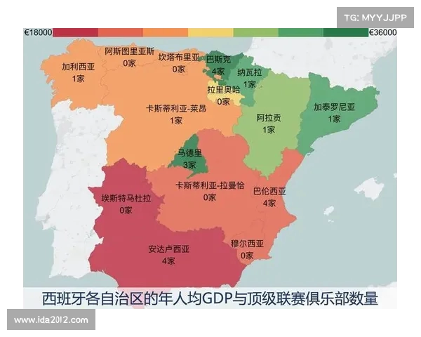西甲比赛奖金分配机制解析及其对球队表现的影响分析